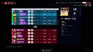 絶賛敗北傾向中ノ為我連勝渇望
