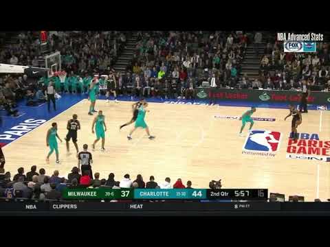 Eric Bledsoe Takeover