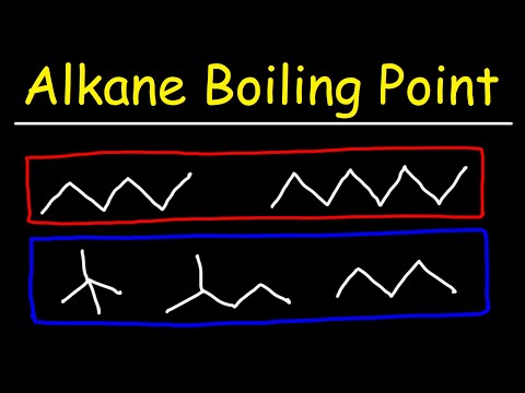 Boiling Points of Alkanes