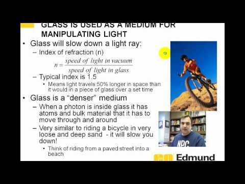 Optic Tutorial - 1 - What is light and how to manipulate it