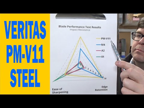 Allen Company | Number One Gun Case Company | Manufacturing Outdoor Gear For Over 50 Years