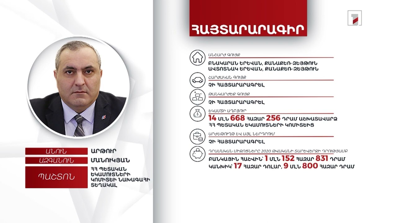 2 անշարժ գույք, 17 հազար դոլար. ՊԵԿ փոխնախագահ Արթուր Մանուկյանի հայտարարագիրը