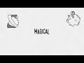 Ed Sheeran - Magical (Official Lyric Video) Ed Sheeran - Magical (Official Lyric Video)
