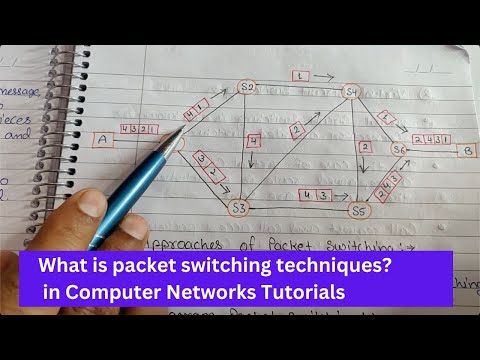Introduction to Computer Network in Hindi Full Course Playlist Lecture 1