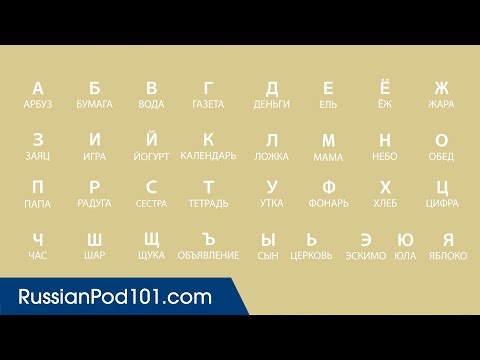 Learn ALL Russian Alphabet in 2 Minutes - How to Read and Write Russian