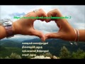 Anbe Anbe En Kannil Neethane