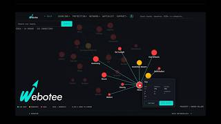 Amazon Sourcing Has CHANGED in 2026 — See the Operator Graph the Standard Tools Don't Show (Webotee)