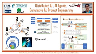 AI Agents avec CrewAI — Conférence