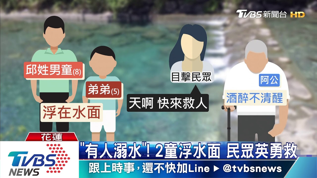 救命啊!酒醉阿公帶2孫玩水 發生溺水意外