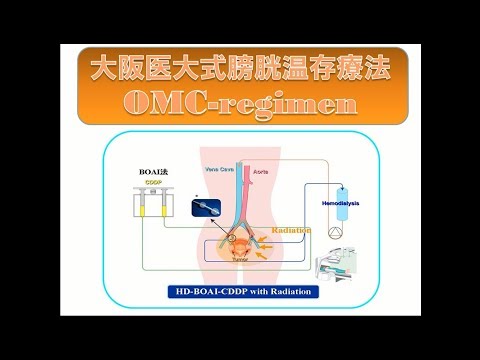 YouTube動画サムネイル