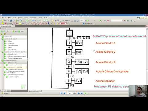 Grafcet 02 - Sequência única