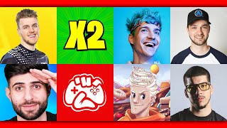 Top 10 Fortnite YouTubers and Channels