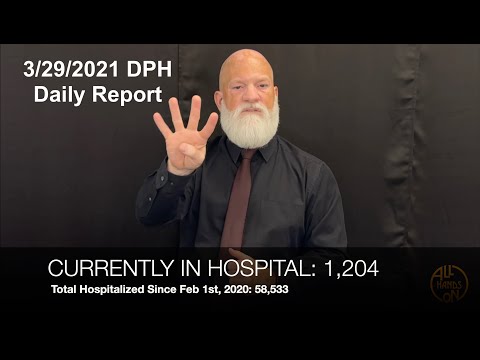 3/29/2021 Georgia DPH COVID 19 Daily Report 3:00PM