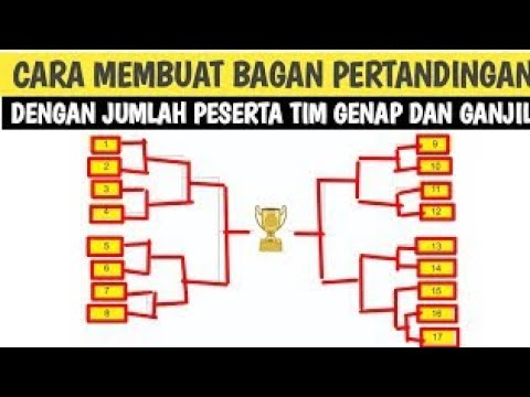 Tutorial Bikin Turnamen Di Apk Winner!! TOUR WINNER
