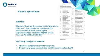 How asphalt specifications and standards fit together?