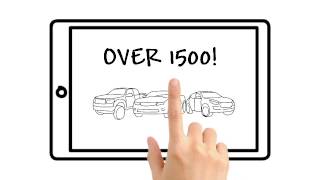 RightWay Auto Sales Used Cars and Bad Credit Auto Loans