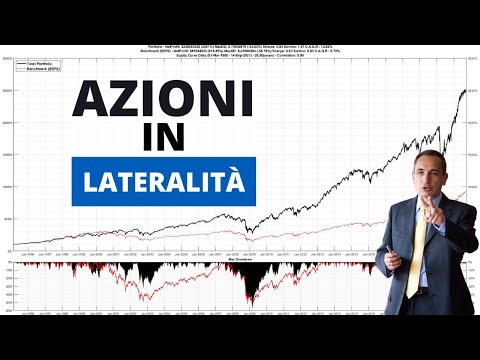 Trading Systems Tips | Conviene comprare le azioni in lateralità? | Parte 1