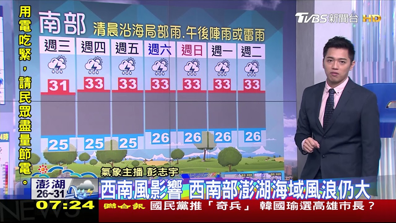 西南風中南部易下雨 北部炎熱午後局部陣雨
