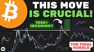 Bitcoin (BTC): The Market Is Preparing For Something BIG!! BE READY!(WATCH ASAP)