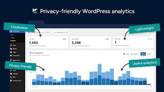 Koko Analytics: Privacy-First Visitor Insights for WordPress Sites