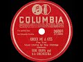 1942 Gene Krupa - Knock Me A Kiss (Roy Eldridge, vocal) - The78Prof 1942 Gene Krupa - Knock Me A Kiss (Roy Eldridge, vocal)