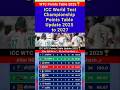 ICC WTC World Test Championship Points Table Update IND Vs SA 1st Test 2025 Wtc Pointstable