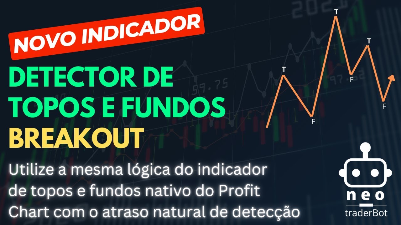 📈 Detector de Topos e Fundos Por Rompimento – LIBERADO para Automação [Gratuito e Código ABERTO]