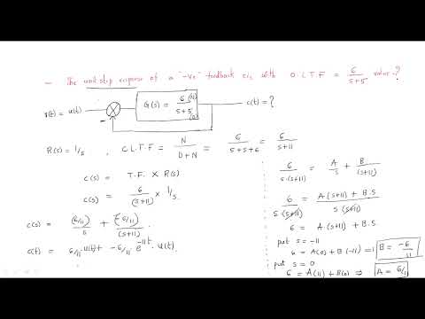Steady State Error | Non unity feedback system | Control Systems | Lec 37