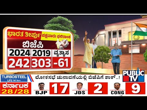 Lok Sabha Election 2024 Results LIVE | HR Ranganath | Public TV