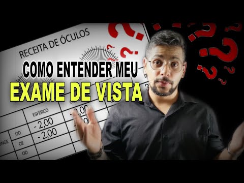 Mă gândesc greu îmi amintesc vederea slabă tibet pentru vedere