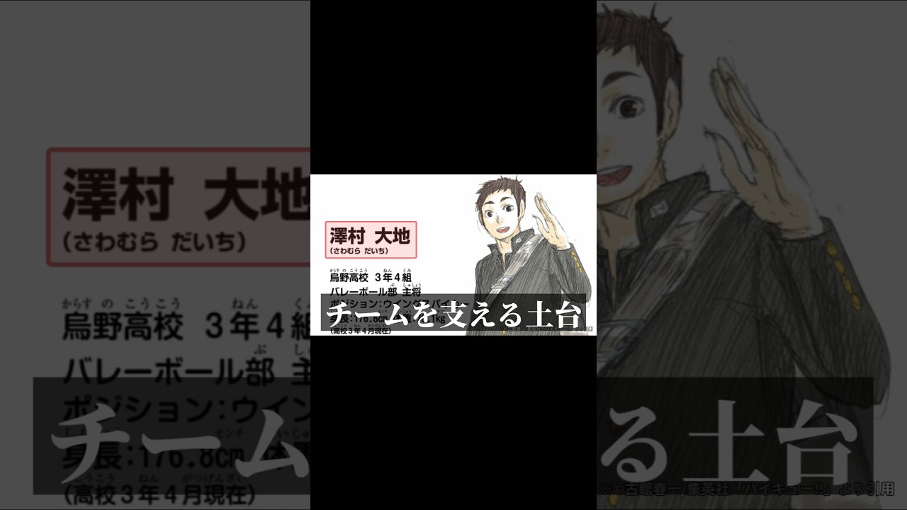 烏野キャプテンの名前の法則