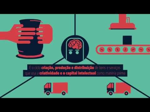O que é Economia Criativa?