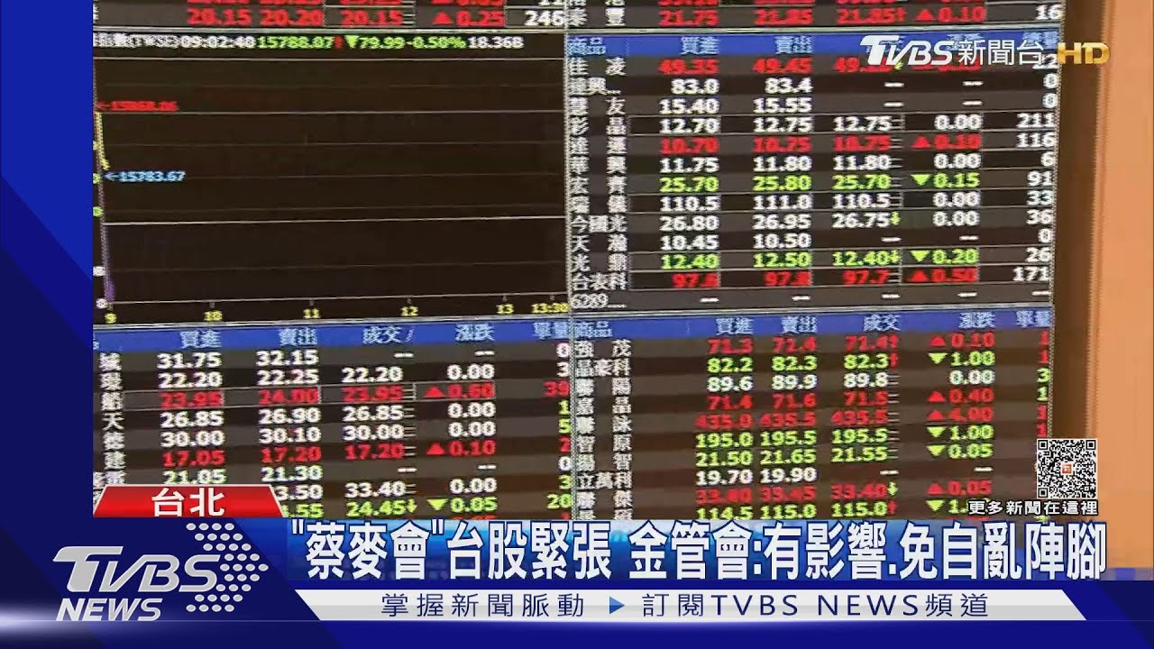 「蔡麥會」台股緊張 金管會:有影響、免自亂陣腳