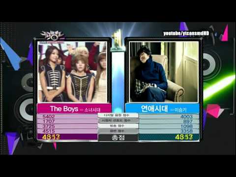 KChart + SNSD Win 111104