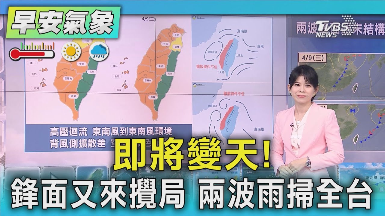 天氣/即將變天!鋒面又來攪局 兩波雨掃全台