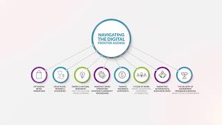 Animation2 - Digital Frontier Navigator