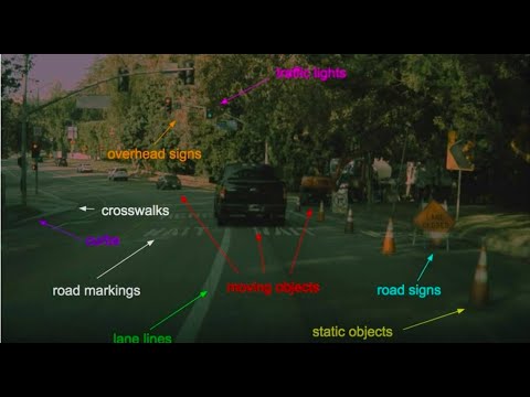 Tesla's Andrej Karpathy Discusses Autopilot, Full Self Driving, PyTorch.