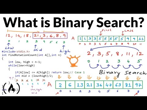 What is Binary Search?