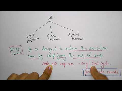 Binary coded decimal | BCD | COA| Lec 1| Bhanu Priya