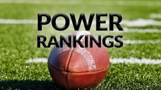 2026 WKBN High School Football Preseason Power Rankings released
