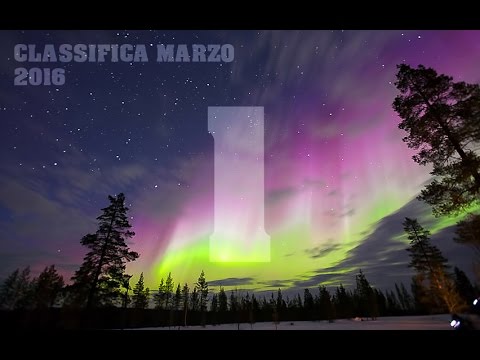 Classifica canzoni Marzo 2016