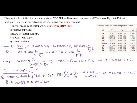 NUMERICALS ON PSYCHROMETRY| CALCULATION OF Specific Humidity, Relative Humidity, DPT, Enthalpy
