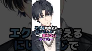 エクスが考えるにじさんじで一番怒らないライバー #にじさんじ #vtuber #エクスアルビオ #椎名唯華 #不破湊