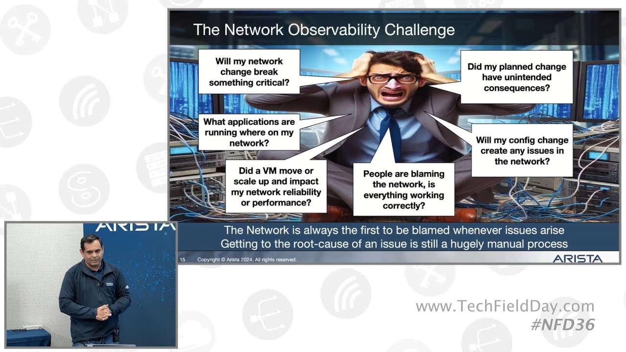 Arista CloudVision 360 Network Observability