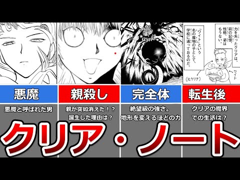 ポルトガルの軍艦 (Physalia physalis)