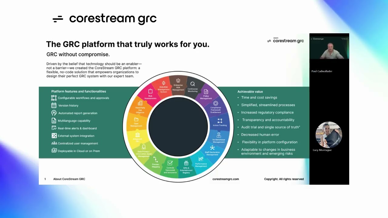 What makes CoreStream GRC different  from other GRC platforms in the market? | CoreStream GRC