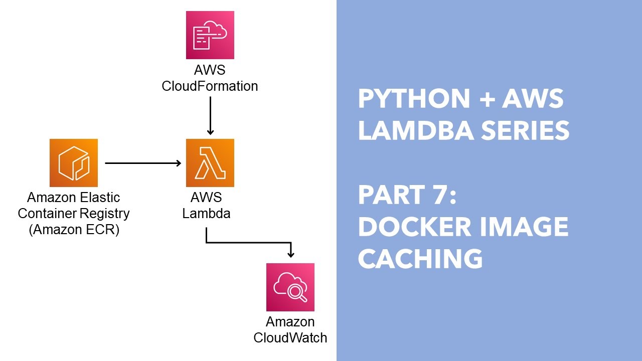 Python + AWS Lambda - Part 7: Docker Image Caching