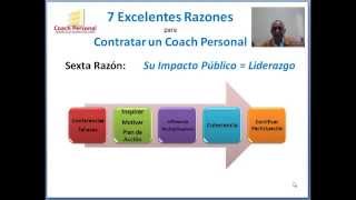 preview picture of video '7 Razones para Contratar un Coach Personal'