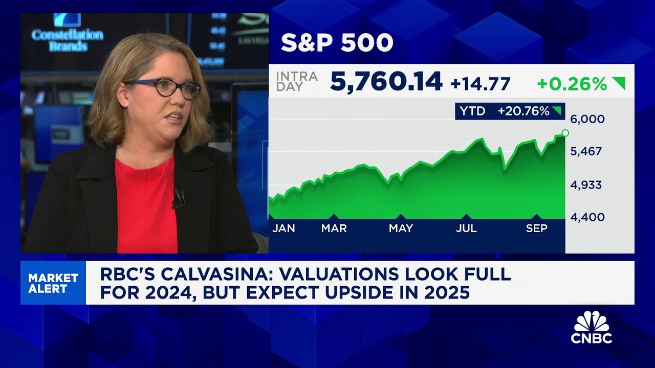 We are not tipping into a recession, says RBC's Lori Calvasina