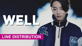 [Line Distribution] SEVENTEEN - WELL / I DON&#39;T KNOW (글쎄)